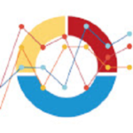 Codeforces Practice Tracker Extension download